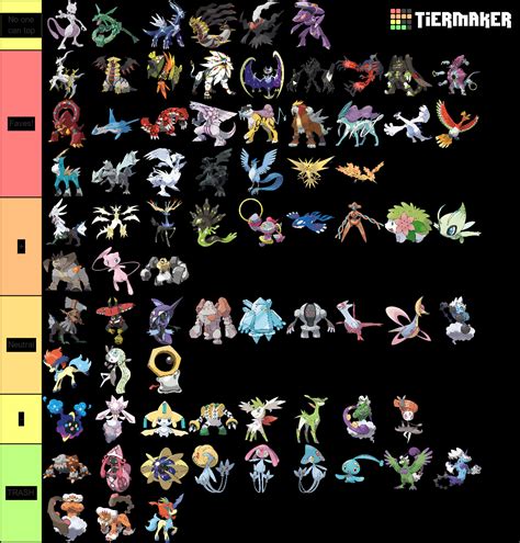 The Pokemon Company. . Legendary pokemon tier list